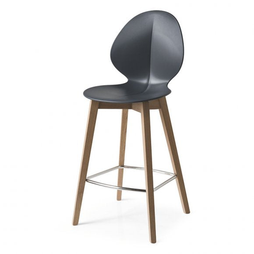 banco basil bajo para cocina