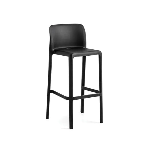 variant banco bayo alto