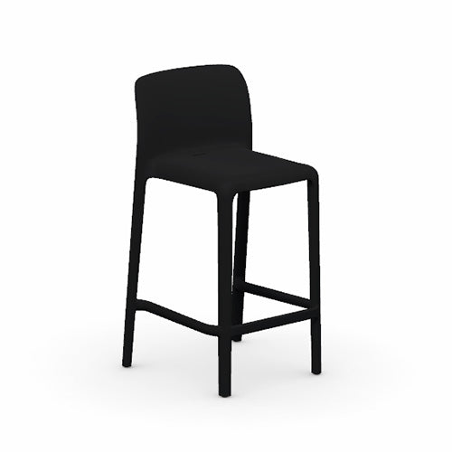 variant banco bayo bajo