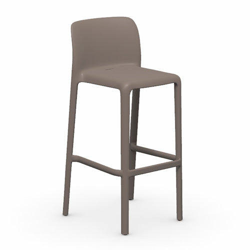 variant banco bayo alto