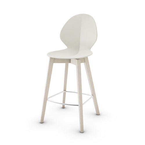 variant banco basil bajo para cocina