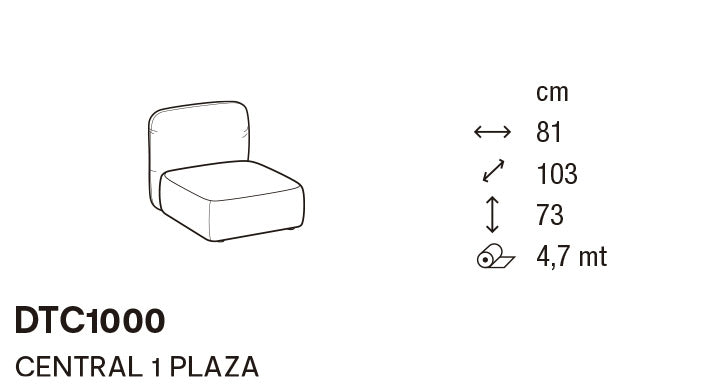 composicion