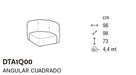 composicion