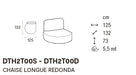 composicion
