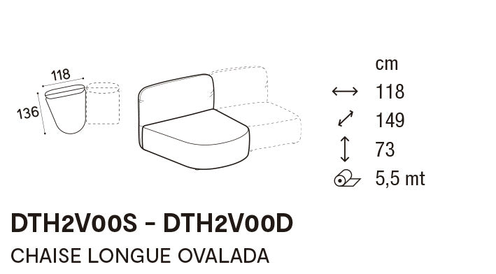 composicion