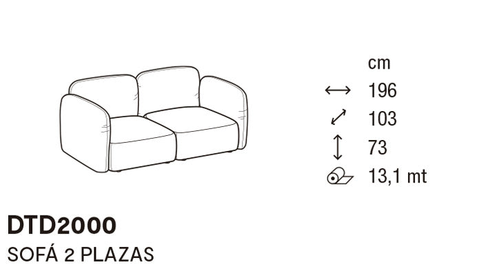 composicion