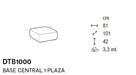 composicion