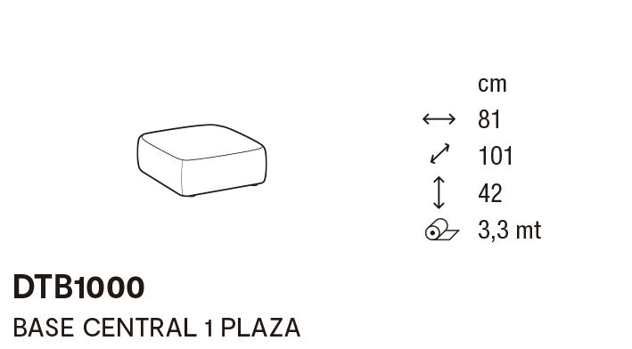 composicion
