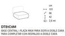 composicion