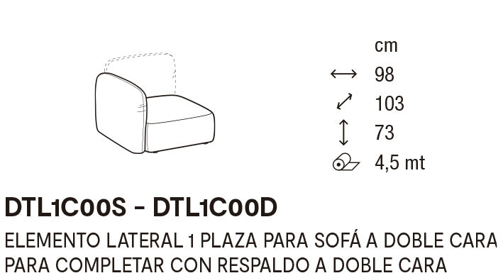 composicion