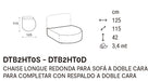 composicion