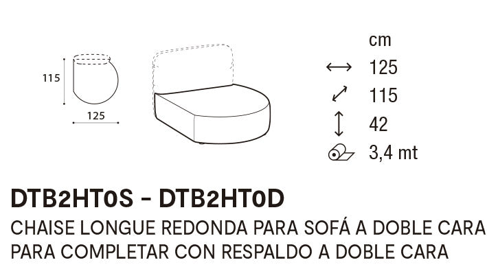 composicion