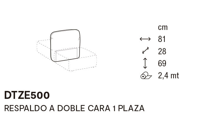 composicion