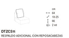 composicion