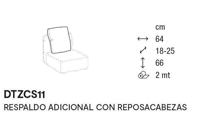 composicion